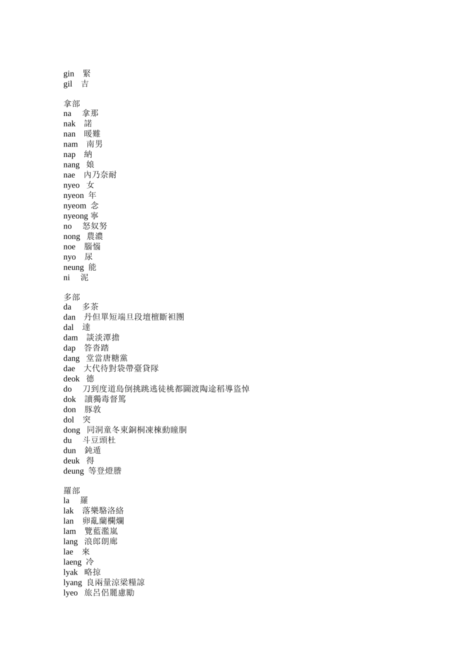 韩国常用汉字及其音读表_第2页