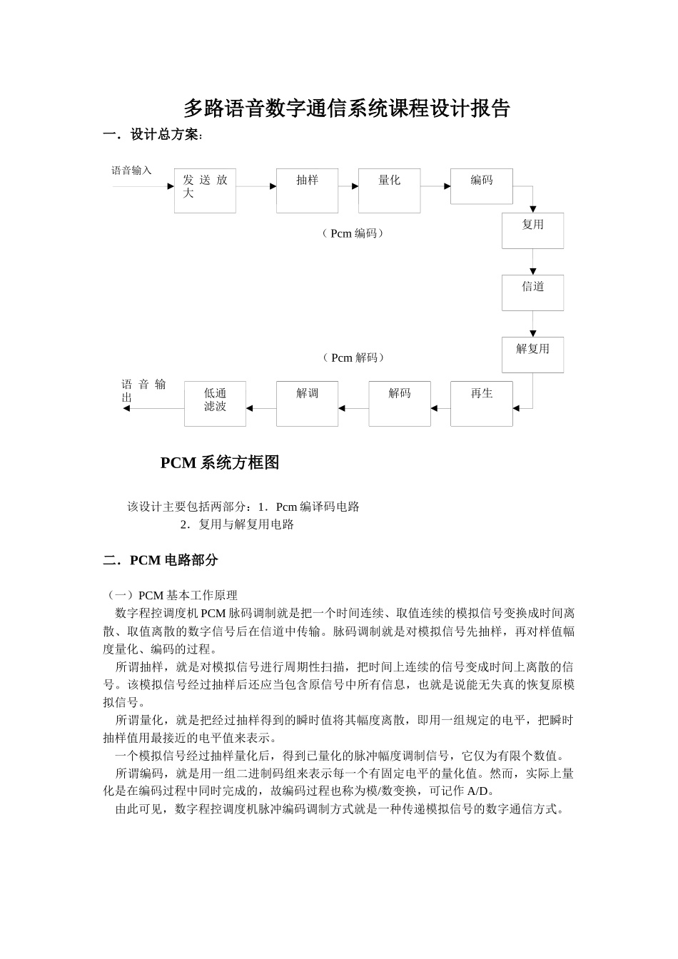PCM通信系统_第1页