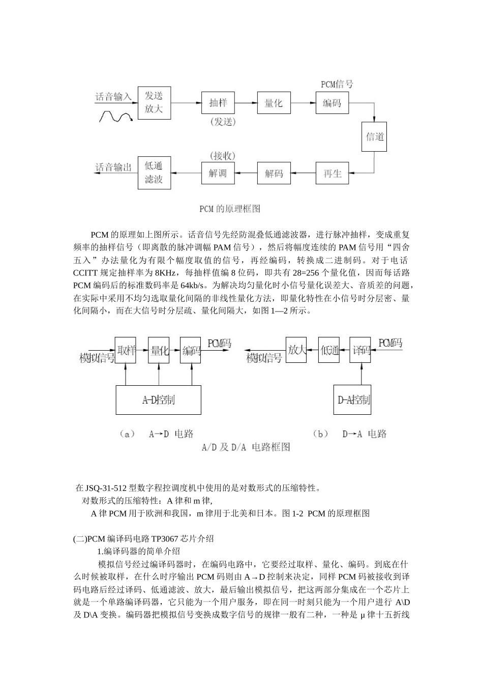 PCM通信系统_第2页