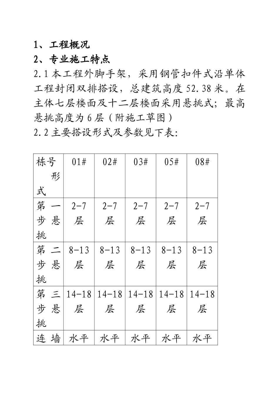 落地与悬挑脚手架工程监理细则编写作业指导书_第3页