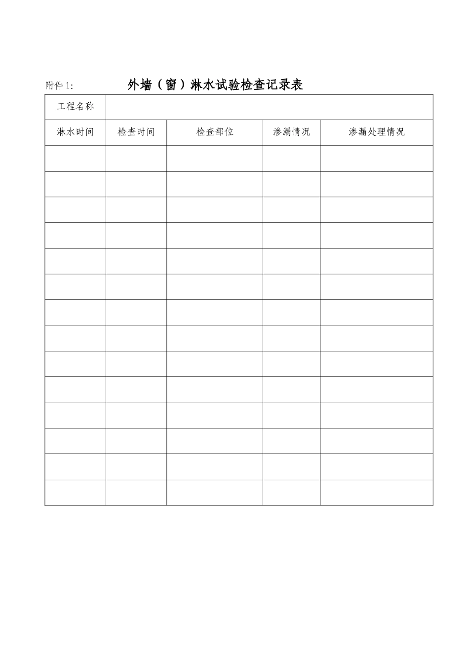 青岛市建筑工程管理局关于推行住宅工程外墙(窗)淋水试验_第3页