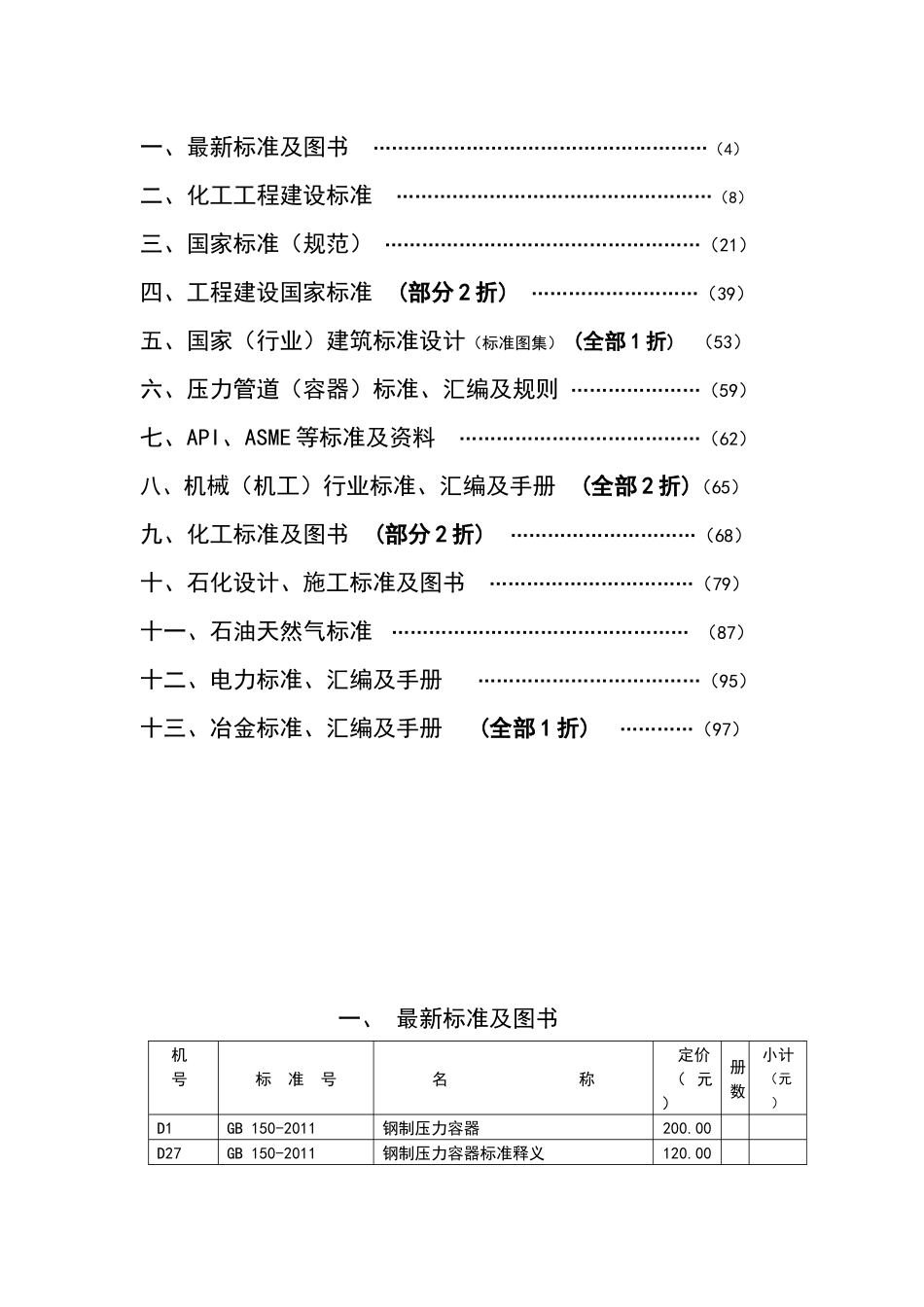 XXXX年化工标准图书总目录_第2页