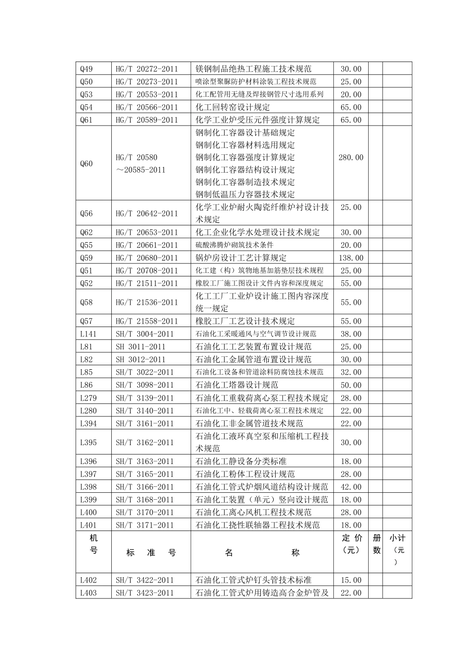 XXXX年化工标准图书总目录_第3页