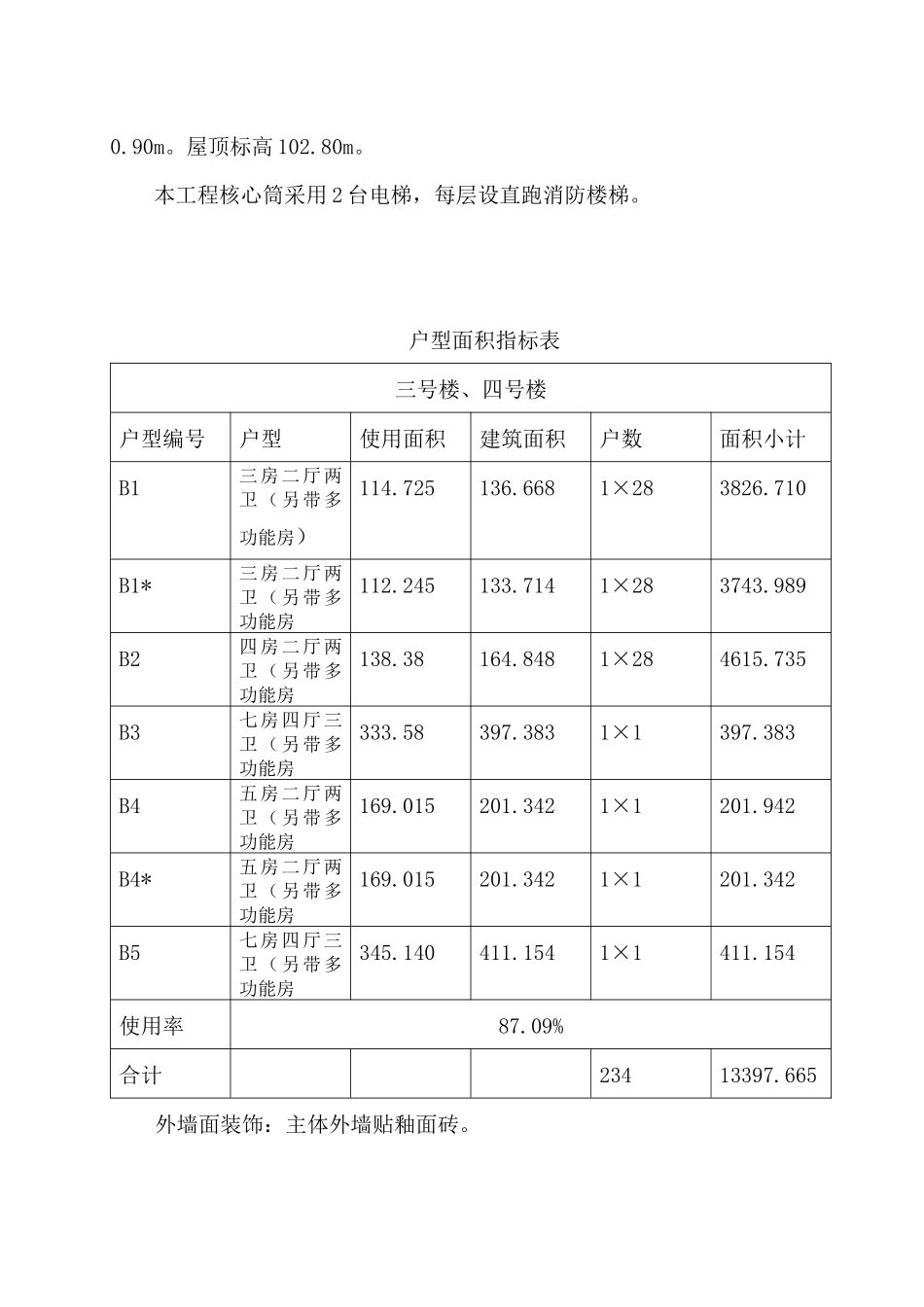 某塔楼主体工程施工组织设计(doc 216页)_第2页