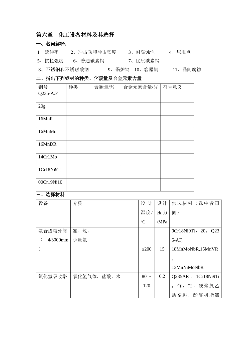 第一章化工设备材料及其选择_第1页