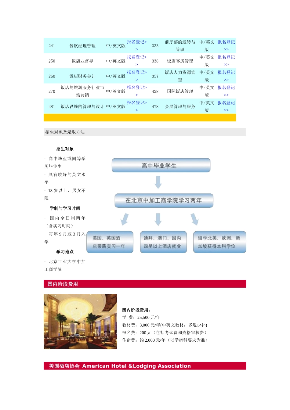 酒店管理专业2+2留学本科招生简章_第2页