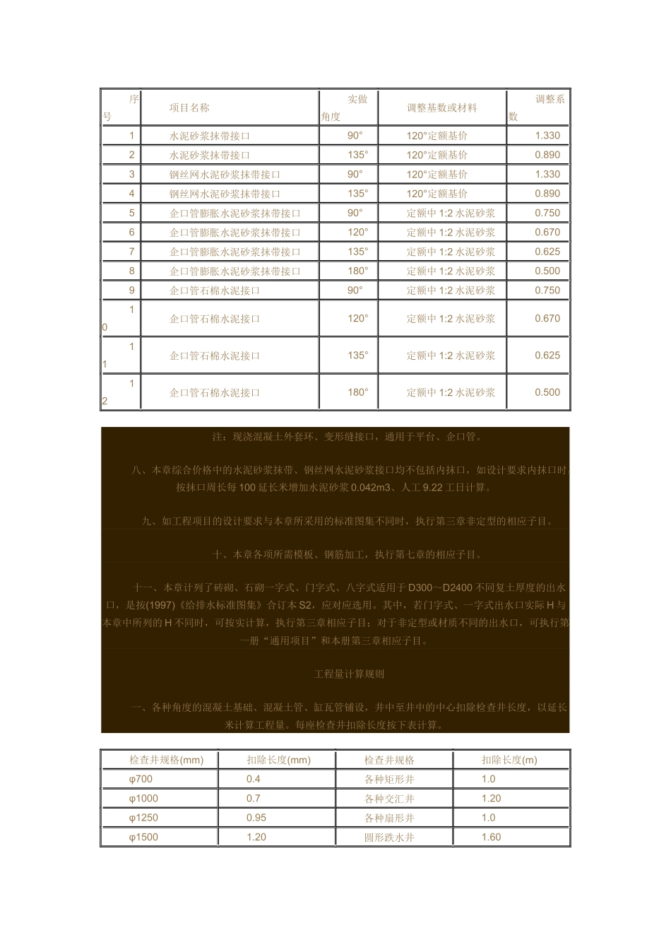 给排水(市政)_第3页