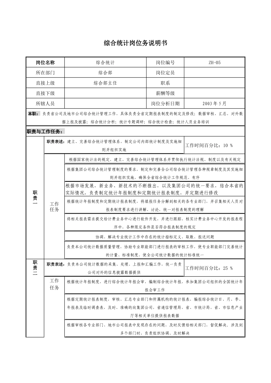 通信行业-综合部-统计岗位说明书_第1页