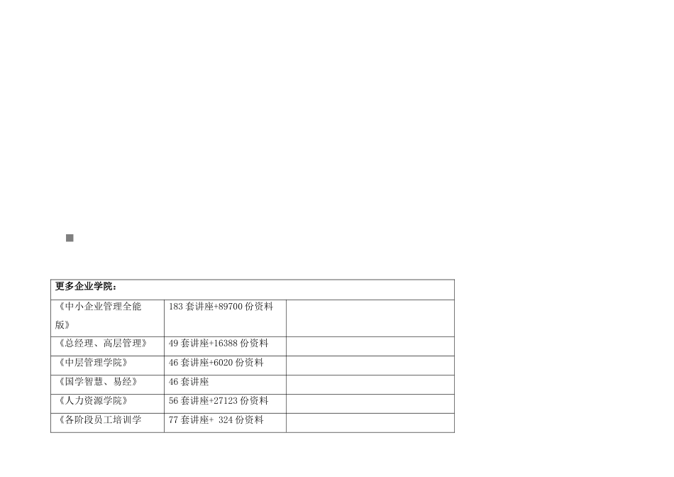 信用社考试试题汇编(金融基础知识)(doc 95页)_第1页
