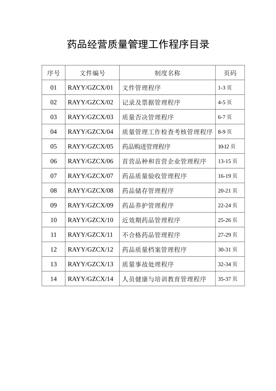 药品经营质量管理教材_第2页