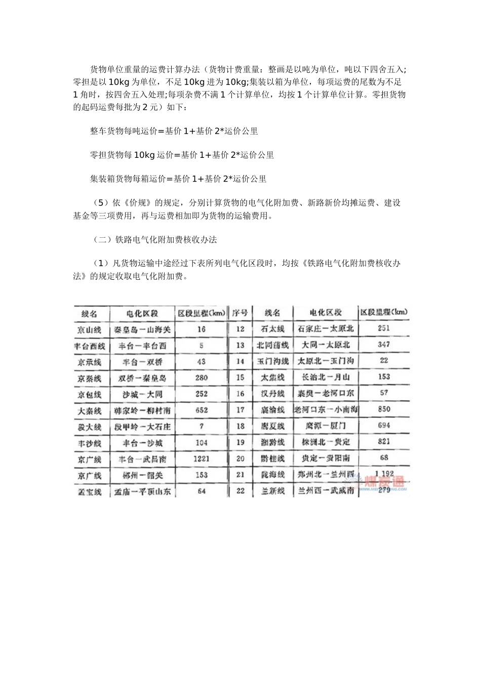 铁路煤炭运费_第2页