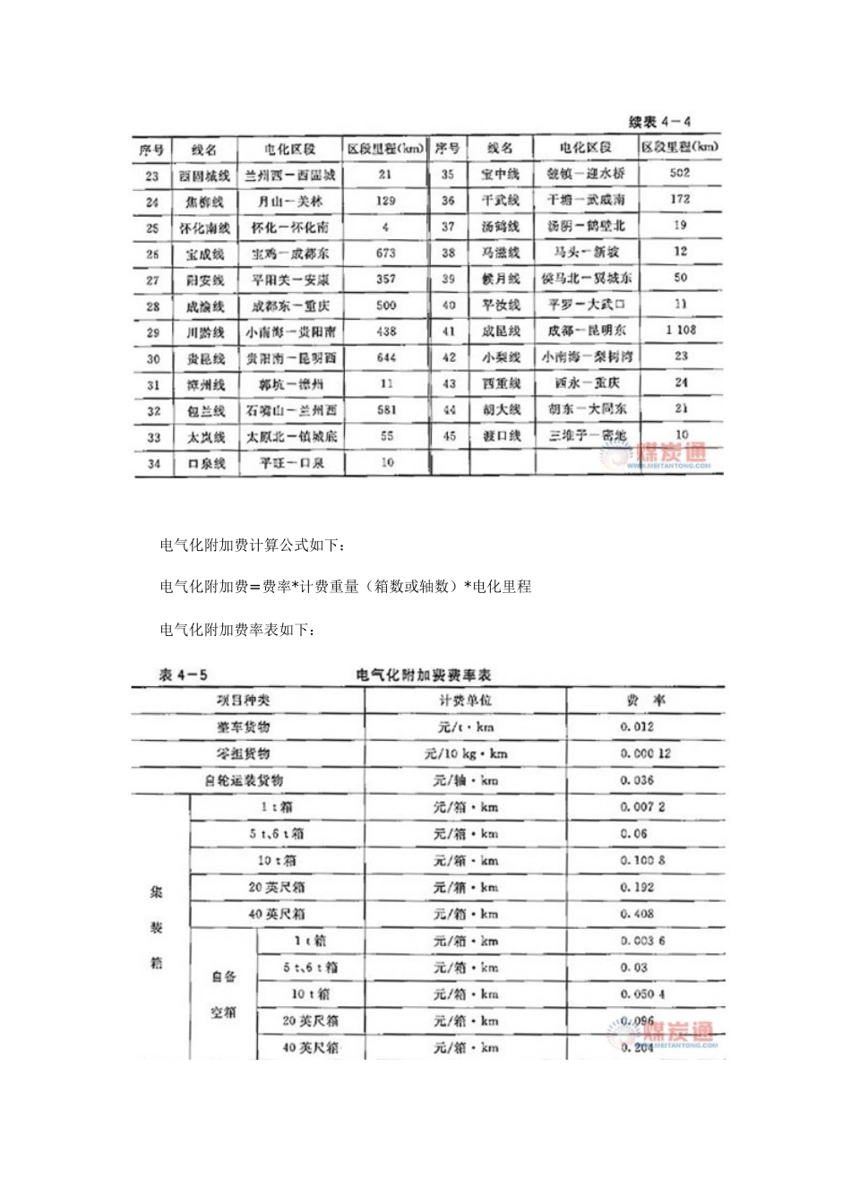 铁路煤炭运费_第3页
