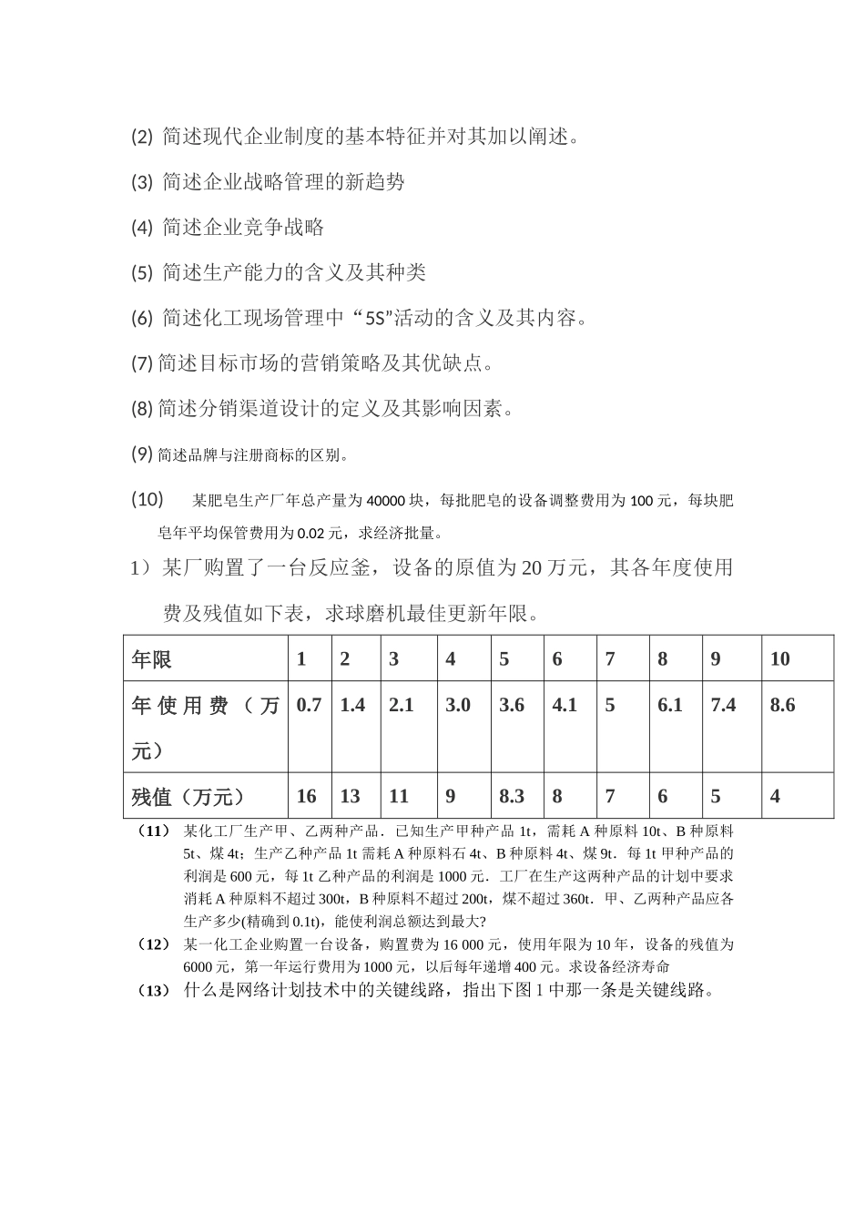 化工企业管理复习提纲_第2页