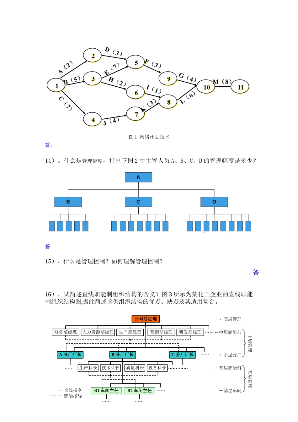 化工企业管理复习提纲_第3页