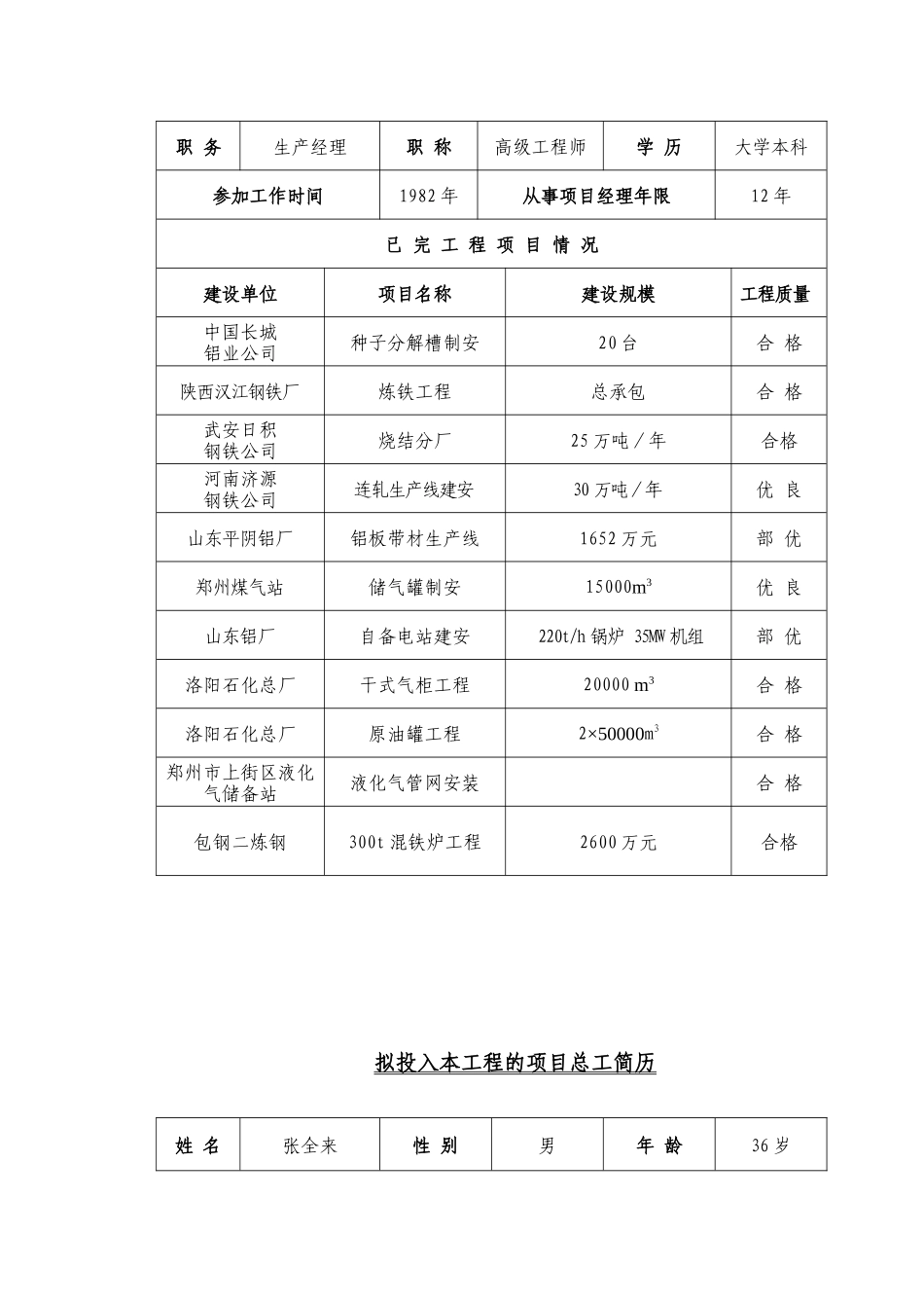 植物油油罐设施安装工程施工组织设计_第3页