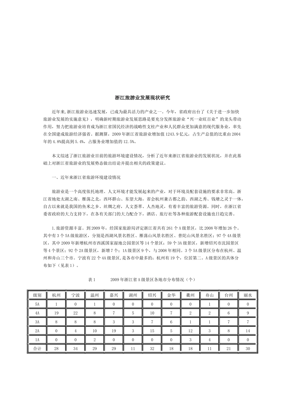 浙江旅游业发展现状探讨_第1页