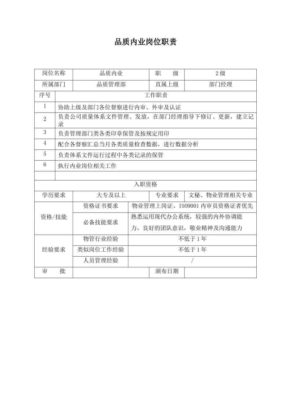 XX物业品质管理部各岗位职责范文(DOC6页)_第3页