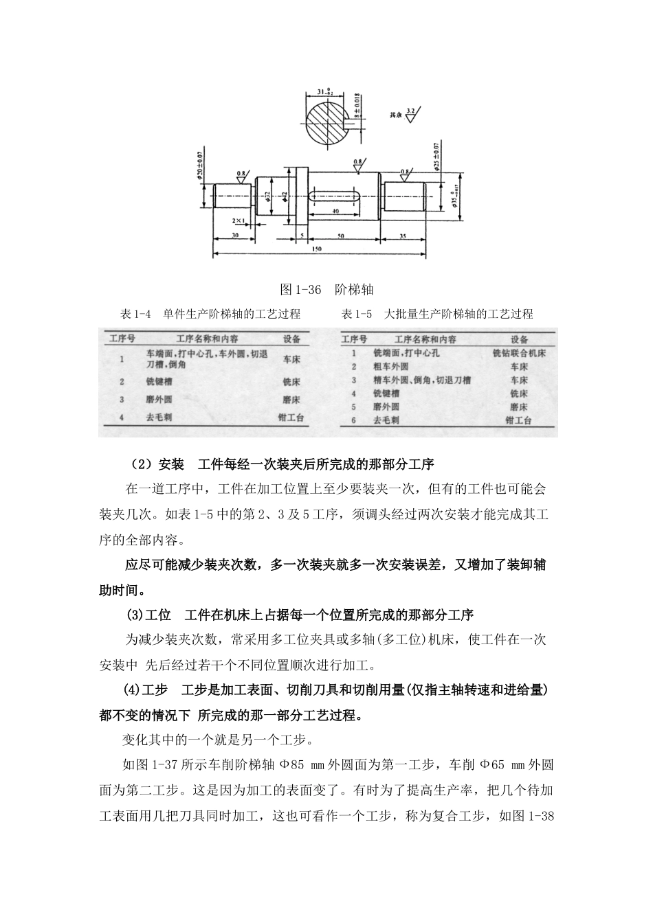 第六节机械加工工艺过程基本概念_第2页