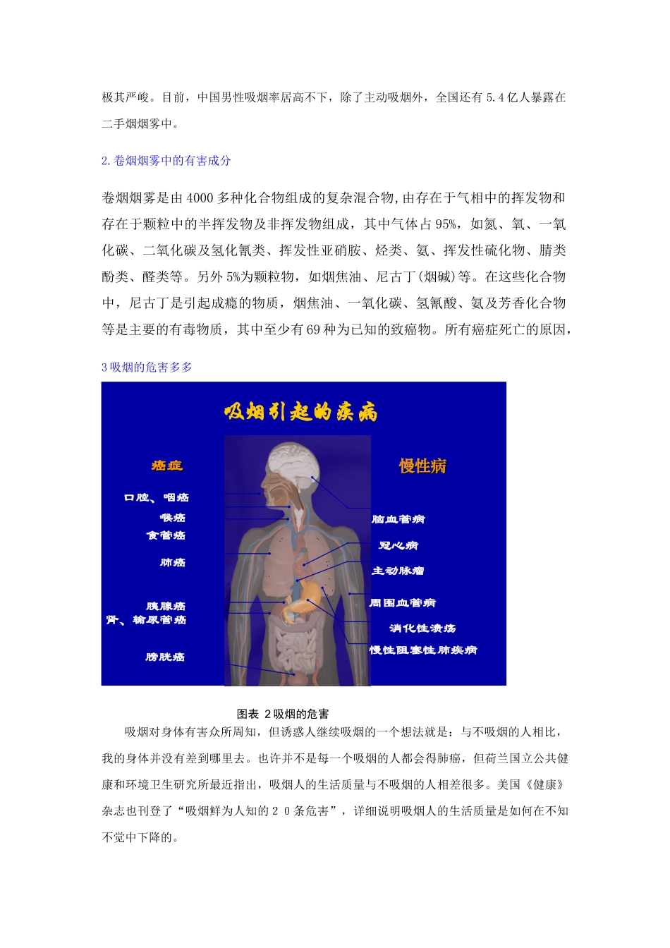 烟草依赖是一种慢性病讲义_第2页