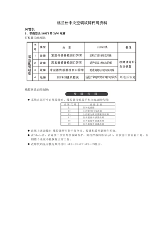 格兰仕中央空调故障代码资料