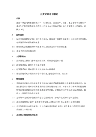【企业管理】07-group-08-月计划-0228-ed
