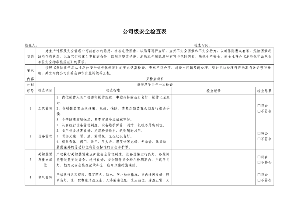 化工企业安全检查表(综合、专项、日常、节假日、季节)_第3页