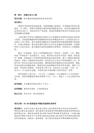 014上海交通大学-淄博市科学技术局