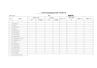 作业季节农业机械化技术推广情况统计表
