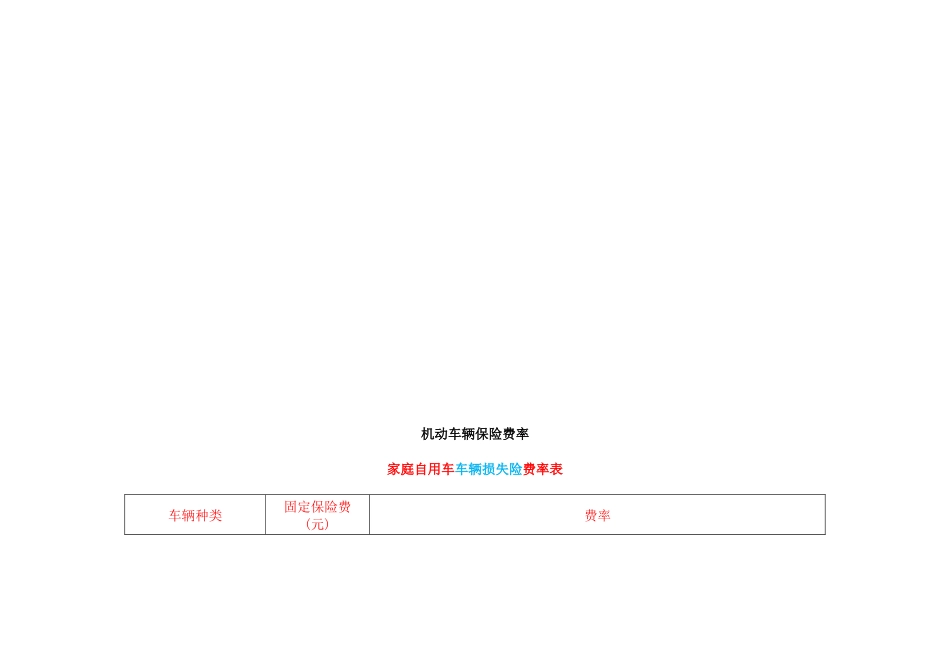 汽车保险费率表_第2页