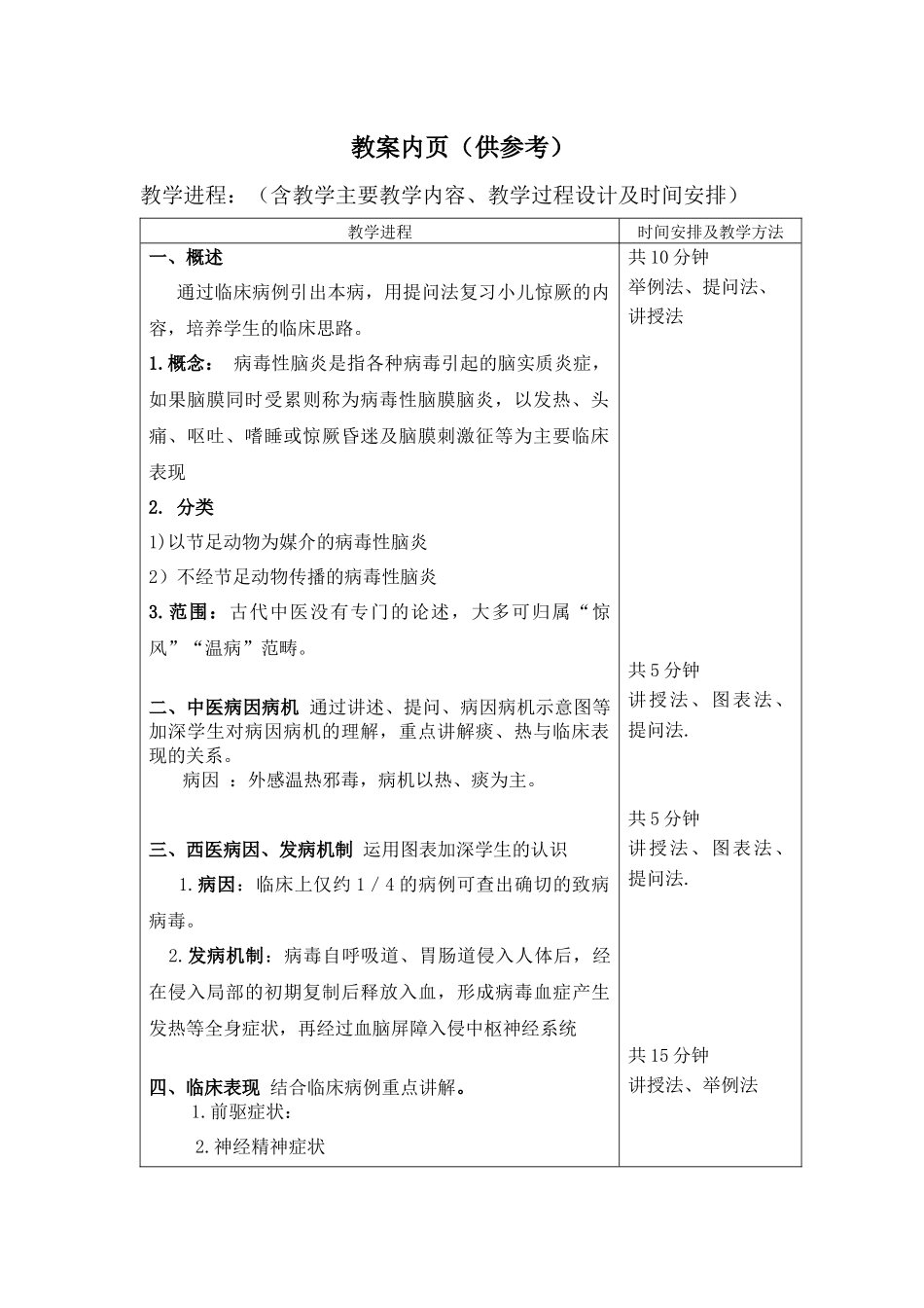 病毒性脑炎-广州中医药大学教案首页_第2页