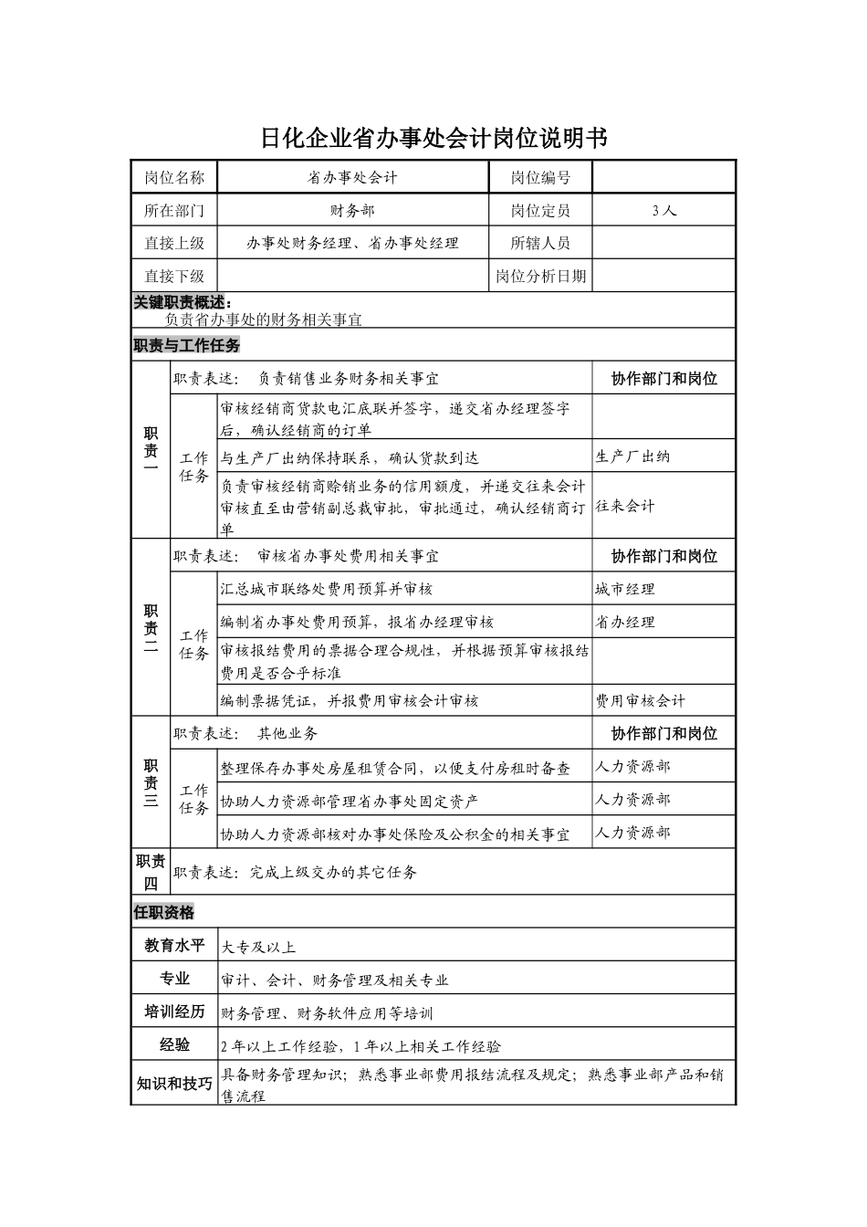 日化企业省办事处会计岗位说明书_第1页