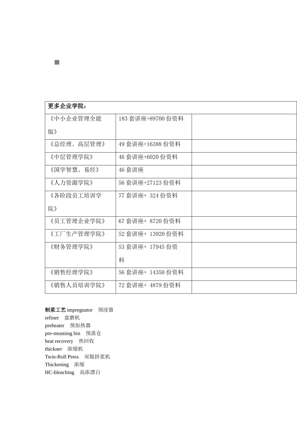 包装印刷造纸相关词汇汇总_第1页