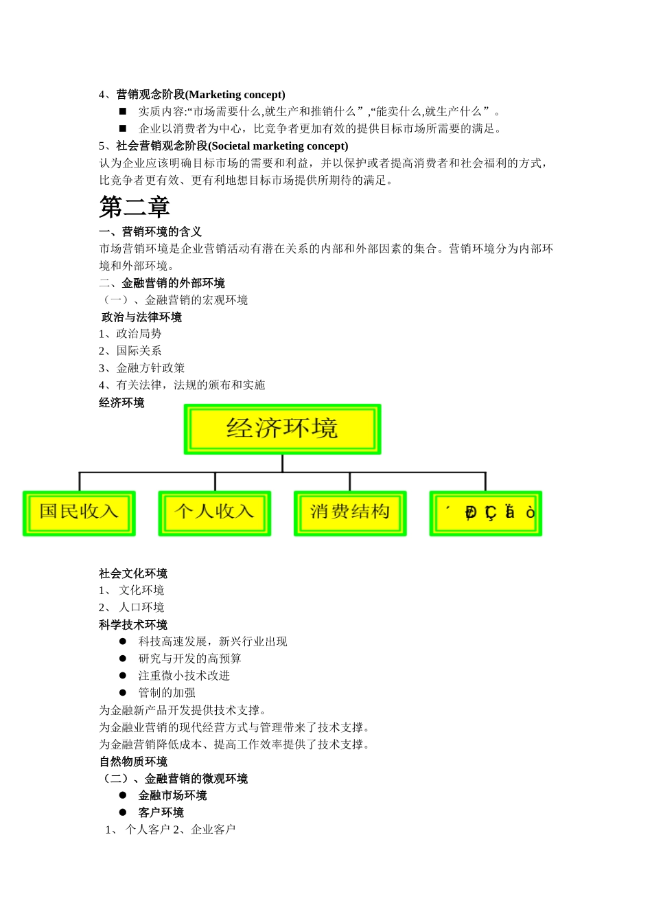 金融营销复习。。。。。。_第2页