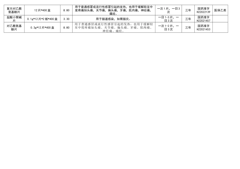 长春万德制药有限公司产品目录_第2页