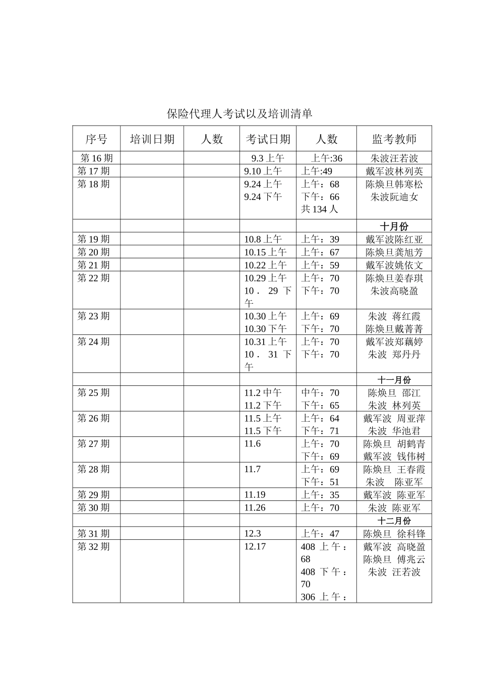 保险代理人培训及考证_第2页