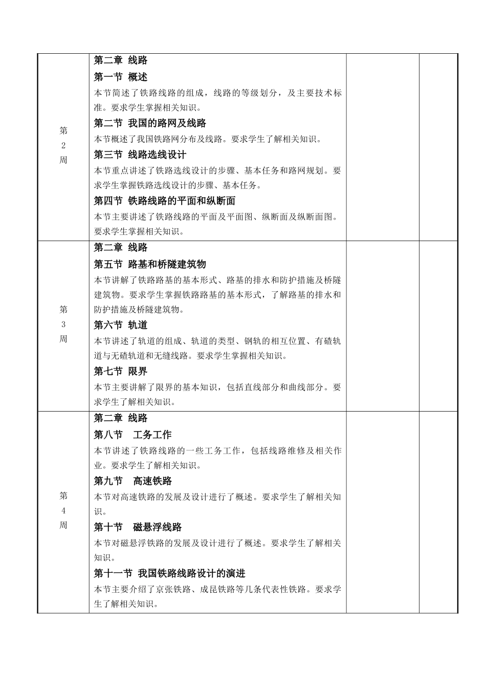 铁路运输设备学期总导学_第2页