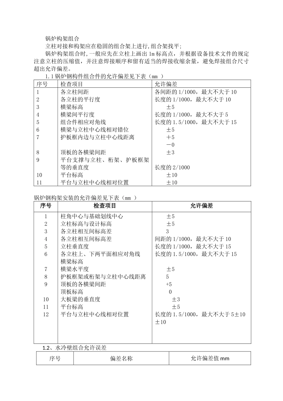 煤改燃锅炉施工监理控制措施及方法培训资料_第2页