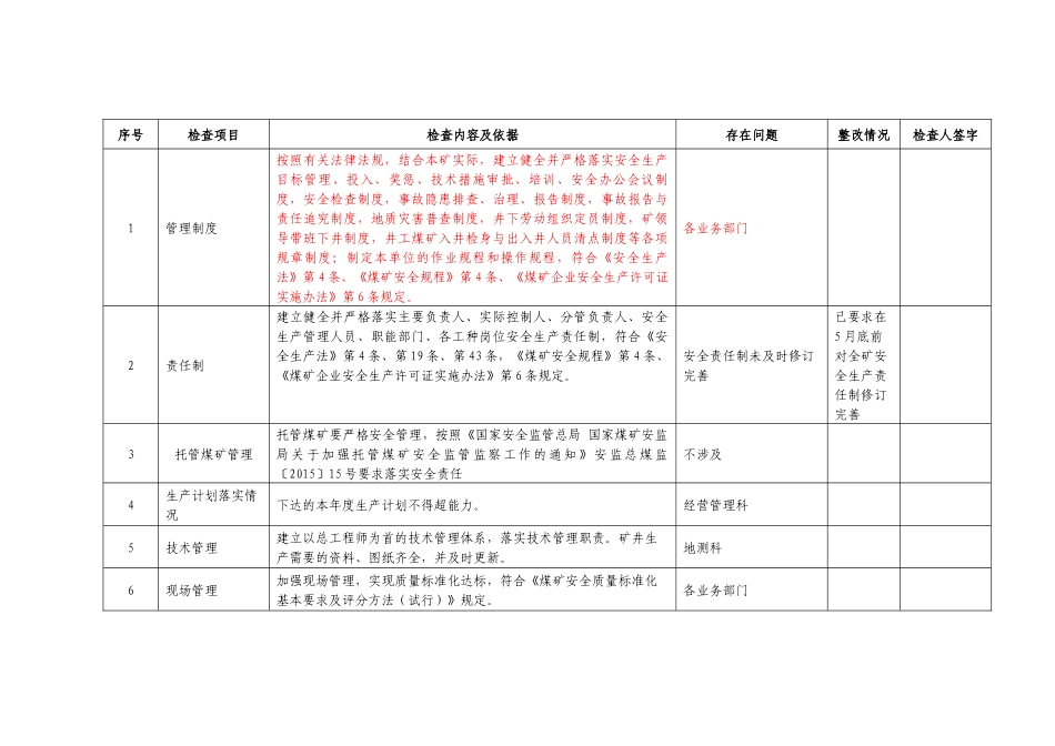 煤电公司安全体检自检自改情况表_第3页
