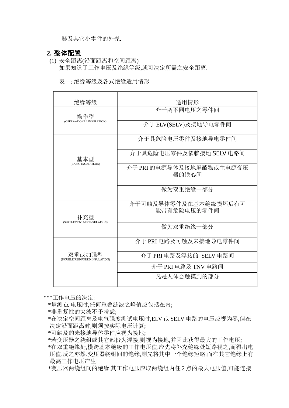PCB LAYOUT安规设计注意事项_第2页