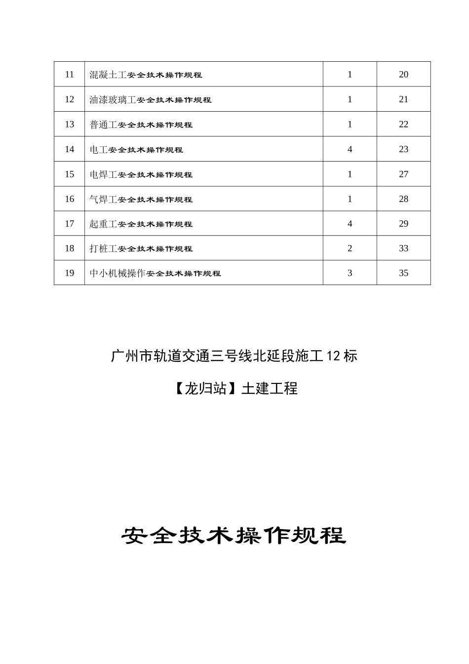 某土建工程安全技术操作规程_第2页