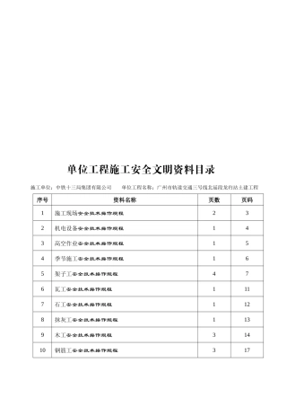 某土建工程安全技术操作规程