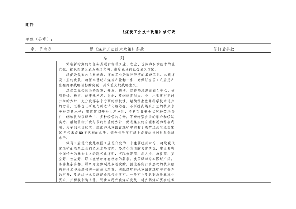 煤炭工业技术政策修订表_第1页