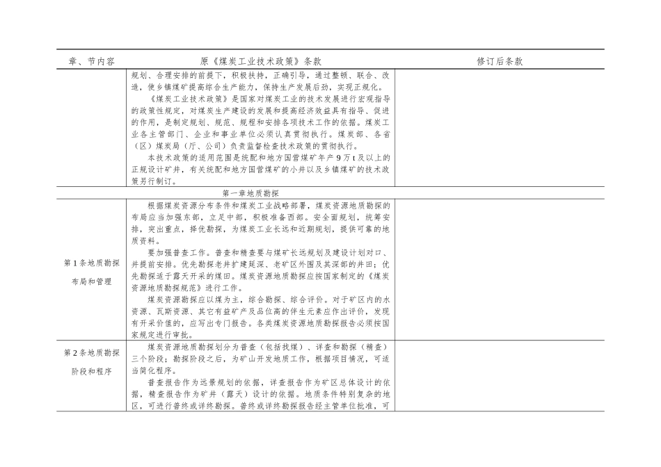 煤炭工业技术政策修订表_第2页