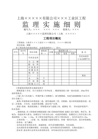 某某工程监理细则(00版模板)