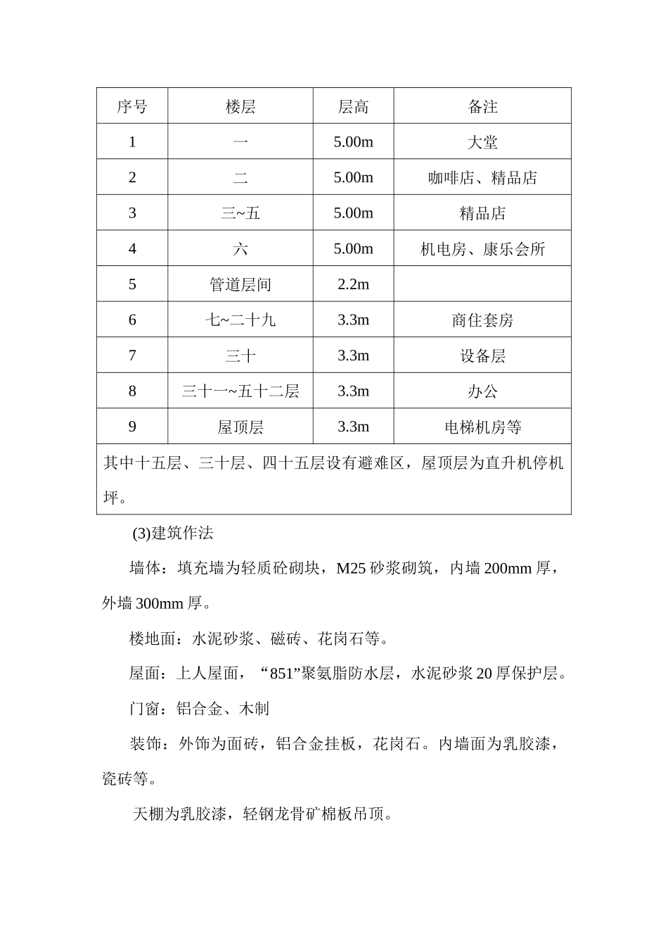 xx联合大厦工程施工组织设计_第3页