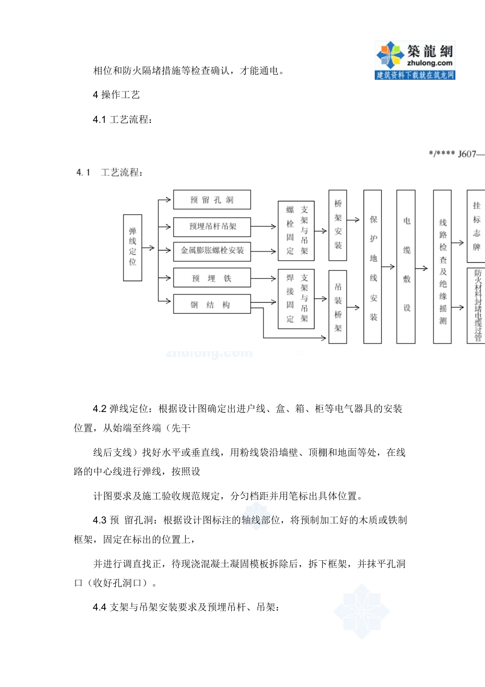 电缆桥架安装和桥架内电缆敷设工程施工工艺_secret_第3页