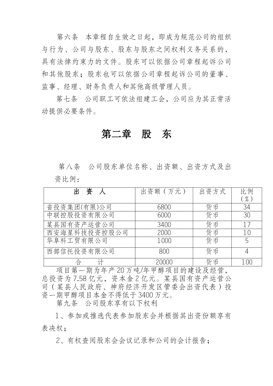 某化工公司章程修改稿_第2页