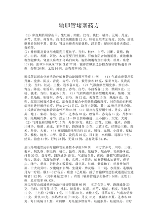 输卵管堵塞药方