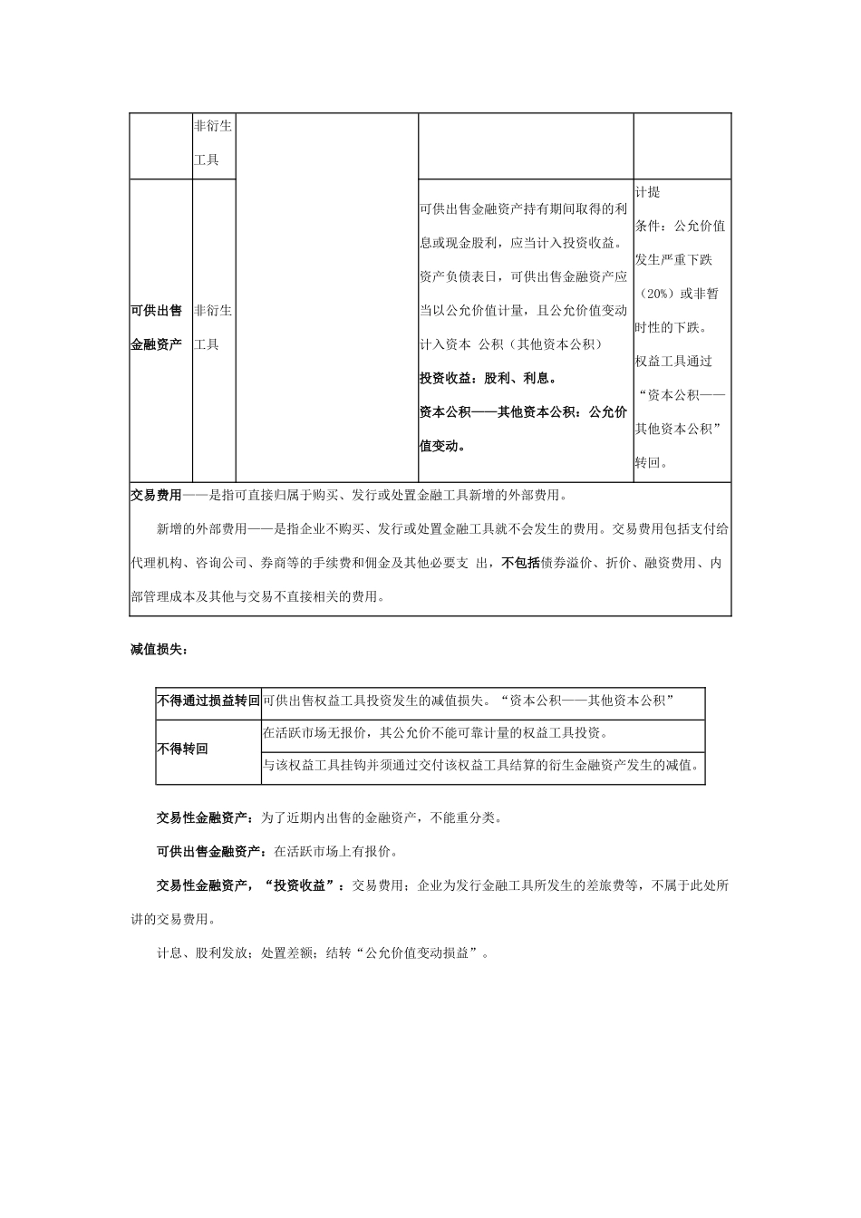 注会会计教材之金融资产_第2页