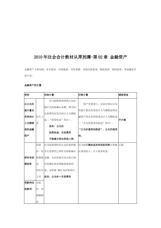 注会会计教材之金融资产